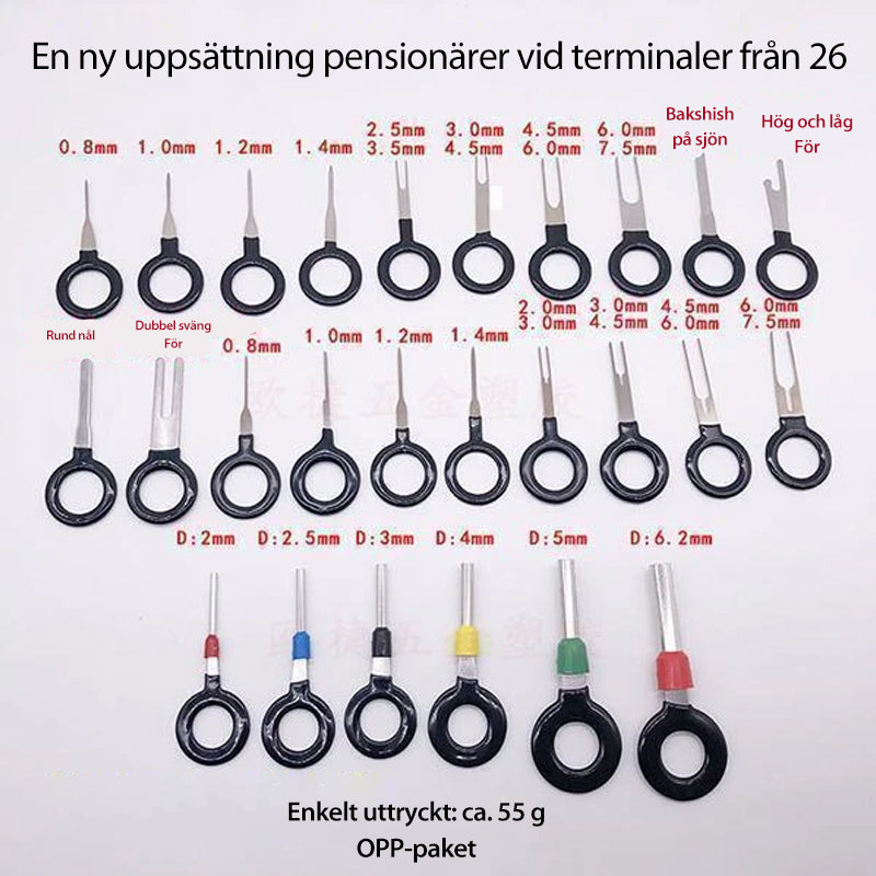 Verktygssats för terminalborttagning