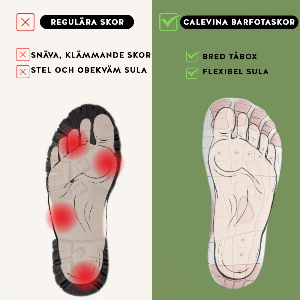 Calevina Pro - Hälsosamma och Halkfria Barfotaskor