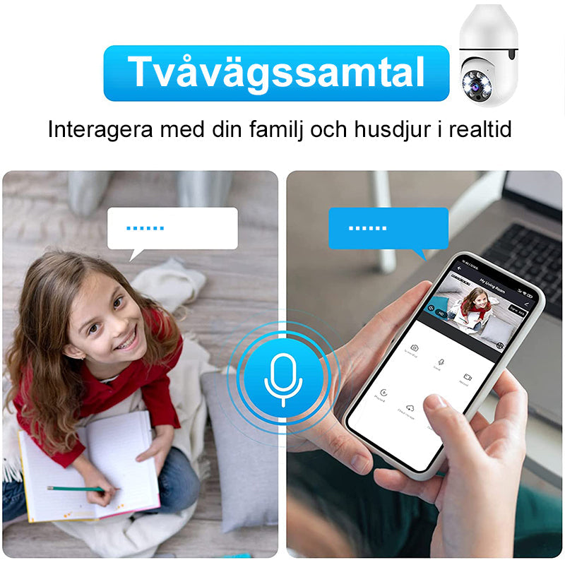 Automatisk spårning Trådlös 360° panoramaljuskamera