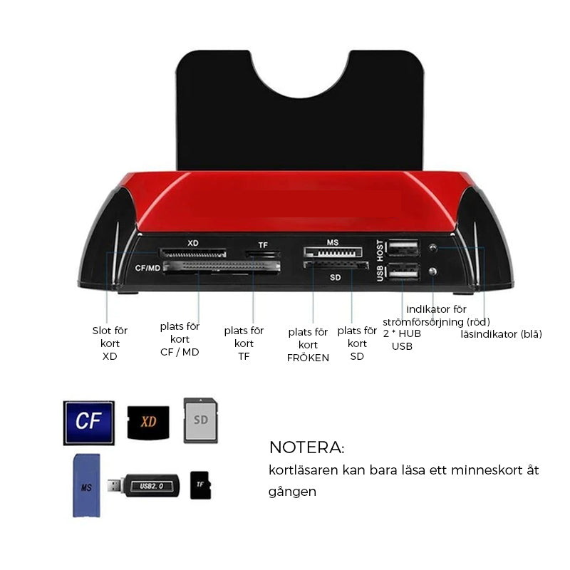 Hårddisk dockningsstation（Utan CD）