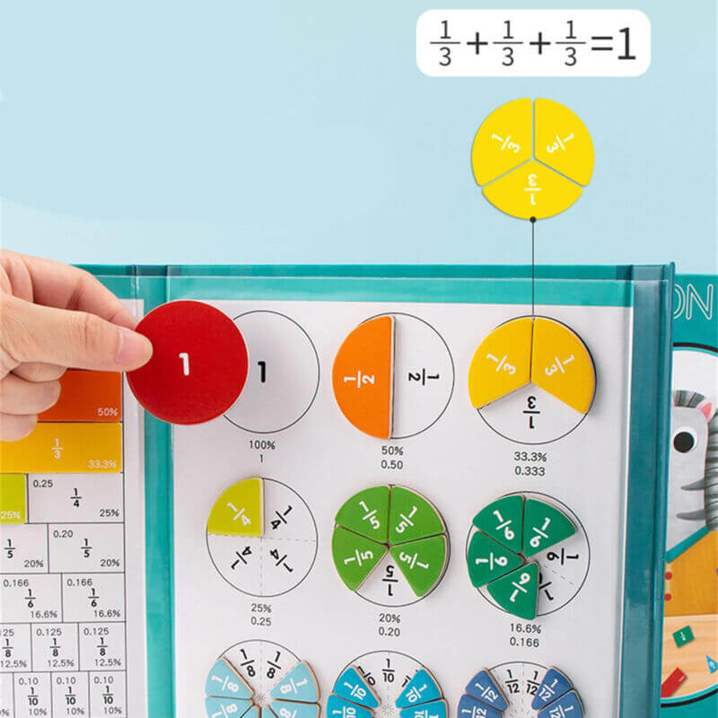 Magnetisk Fraktionskiva Demonstrator: Lär Dig Fraktioner Enkelt!