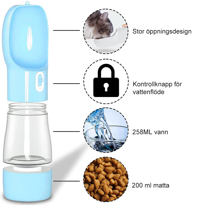 Bärbart Husdjursvatten och Matflaska