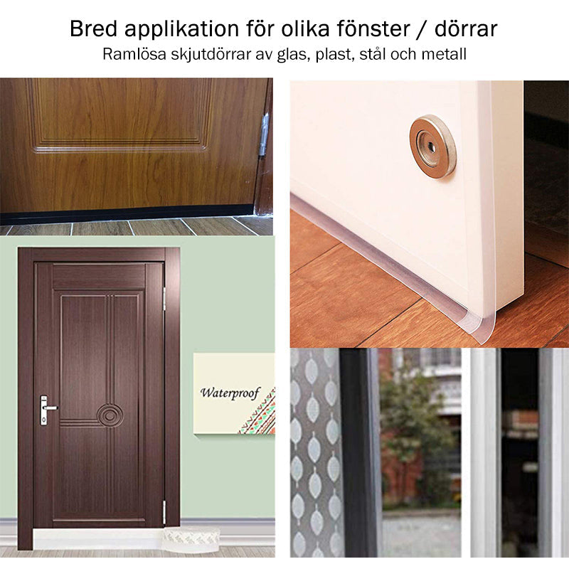 Dörr- Och Fönstertätningslist，5m