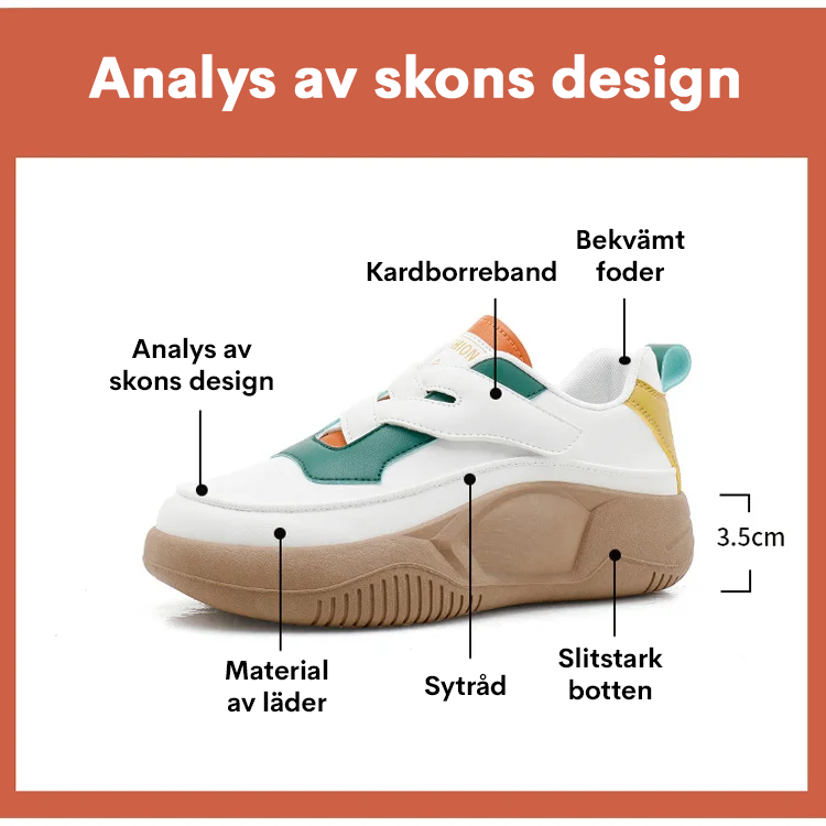 Kardborreknäppning för höjdhöjande skor