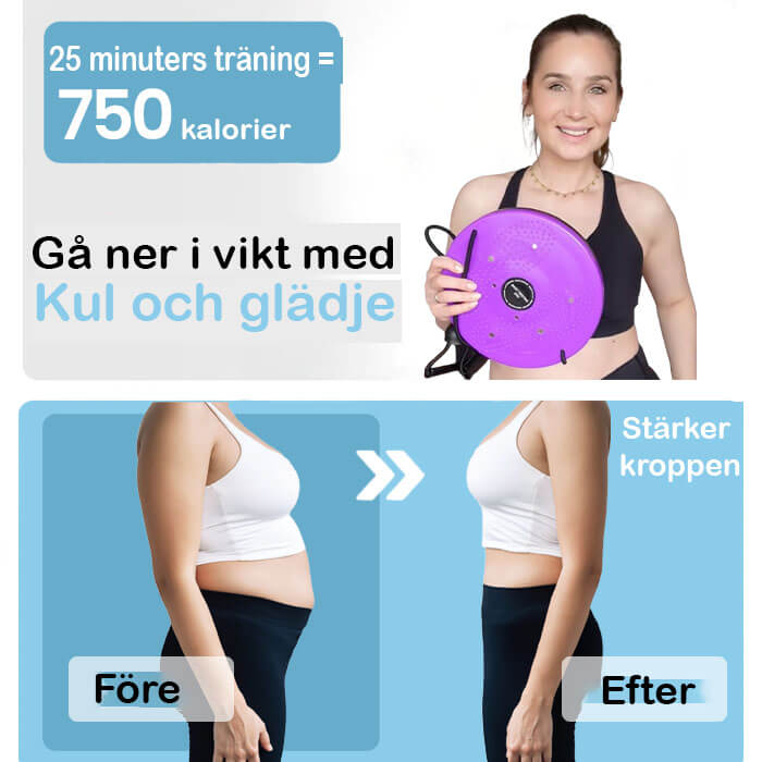 FitPro- Midjevridare